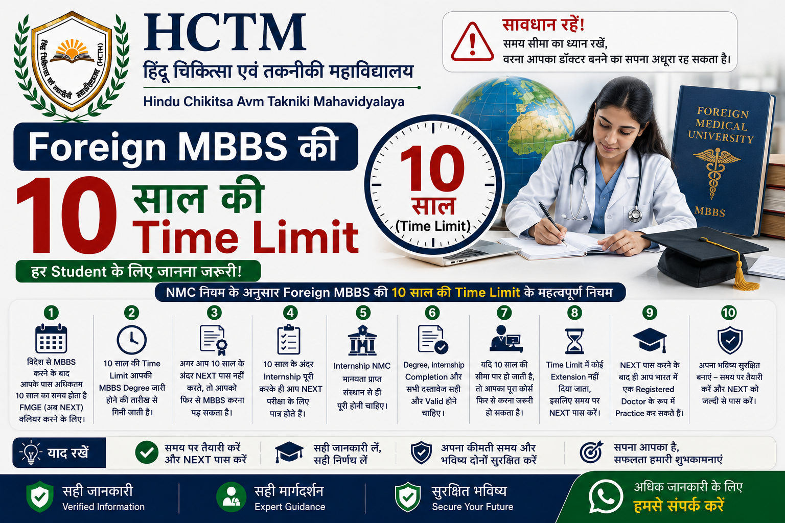 Foreign MBBS की 10 साल की Time Limit