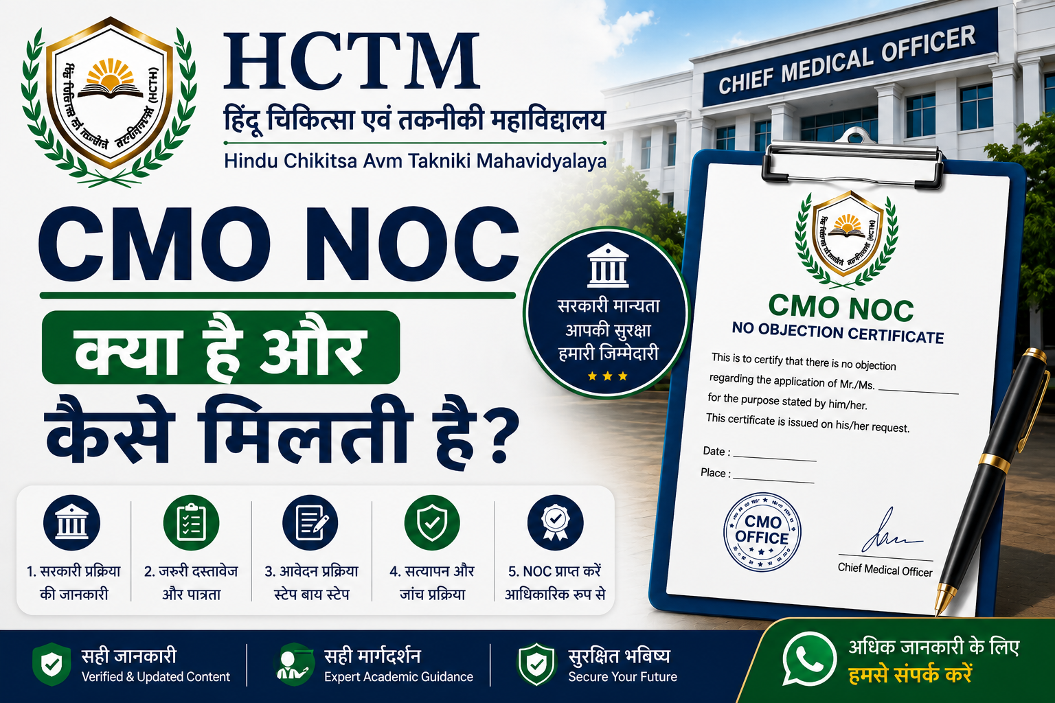 CMO NOC क्या है और कैसे मिलती है?