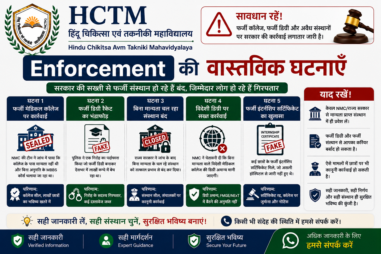 Enforcement की वास्तविक घटनाएँ