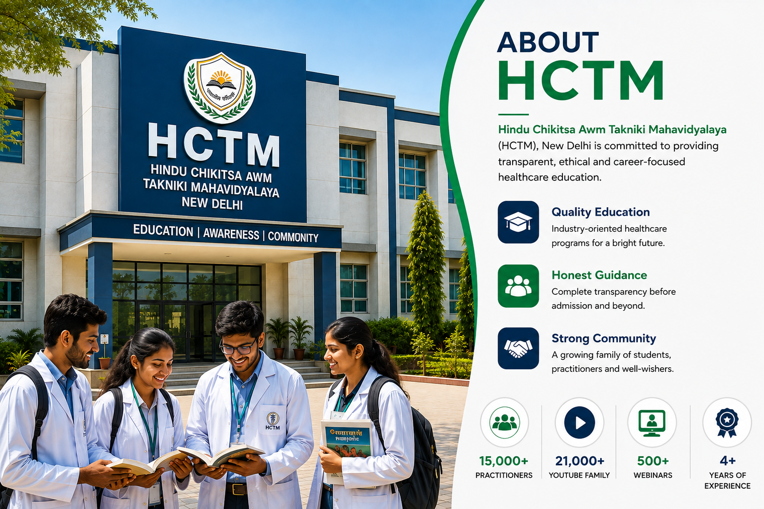 HCTM activity