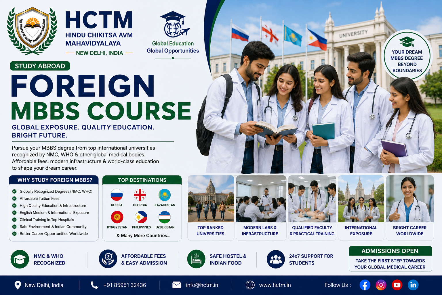 Foreign MBBS