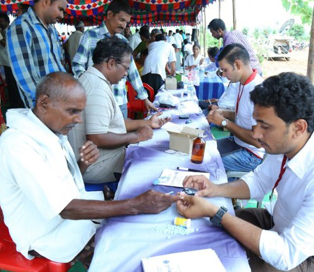 Safety Awareness & Training